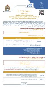 publer-1784625147246-167x300 فتح باب التسجيل لضباط مرشحين طيارين وجامعيين في سلاح الجو السلطاني العُماني