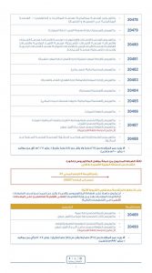 publer-1784625148113-167x300 فتح باب التسجيل لضباط مرشحين طيارين وجامعيين في سلاح الجو السلطاني العُماني