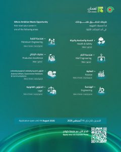 publer-1785675263610-240x300 إعلان عن 89 فرصة وظيفية ضمن برنامج “شبابنا»” في شركة نفط عُمان