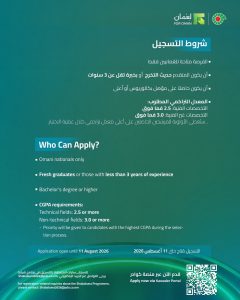 publer-1785675264567-240x300 إعلان عن 89 فرصة وظيفية ضمن برنامج “شبابنا»” في شركة نفط عُمان